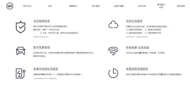 热门纯电SUV怎么选？哪吒U/小鹏G3/威马EX5深度对比
