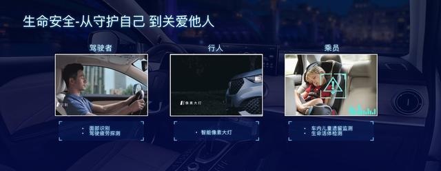 售14.8-17.5万元 Collie 全维智能安全加护，2020款WEY VV6上市