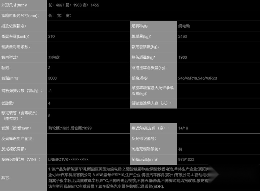 狂砸100亿,小米汽车SU7终于造出来了,到底有几成“胜算”?
