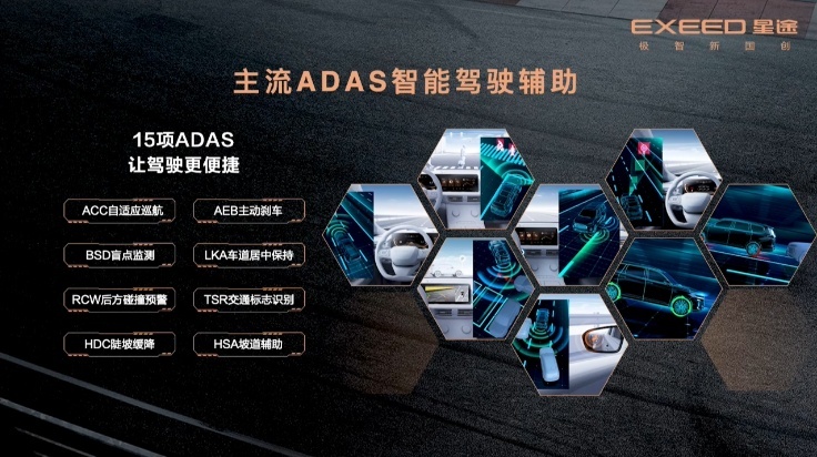 零百加速6秒，星途凌云S正式上市，15.99万元起