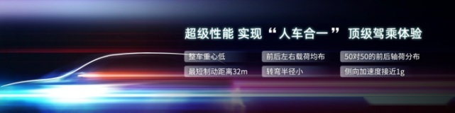 降维打击传统燃油车？ 荣威发布珠峰 星云两大整车技术底座！