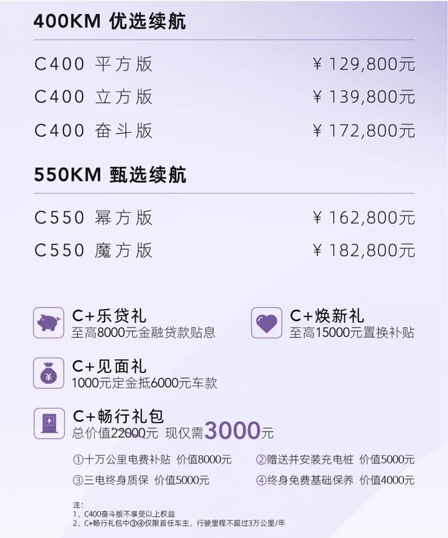 增配不加价，2021款几何C 12.98万元入市