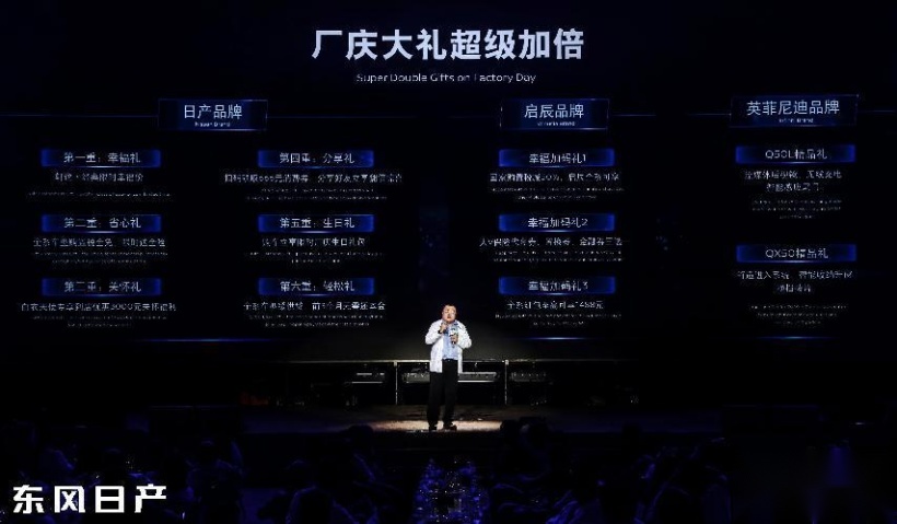 三大品牌协同多赛道发力，19岁的东风日产再谱新篇