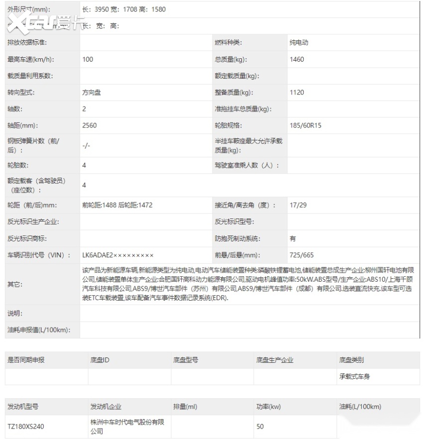 浓浓复古范儿 五菱缤果申报信息曝光 支持快充