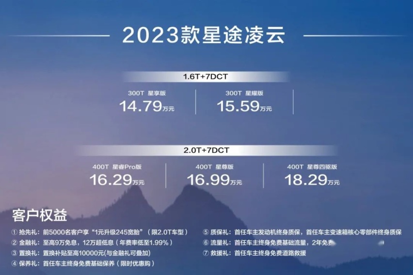 28项升级性能进阶，2023款星途凌云14.79万元起售