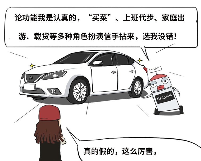 同样10万元预算，买台低配大车，还是买台高配小车？