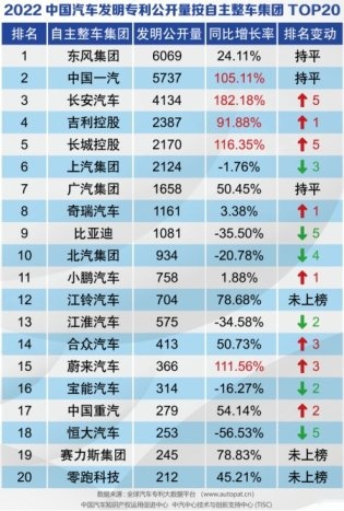 科技平权、出海战略加速落地，哪吒汽车2月交付10073台