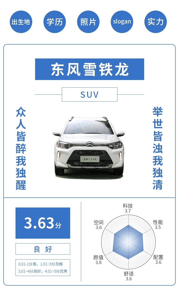 3天3万辆！坦克300今天上市新款！网友：闹钟调好了 抢！