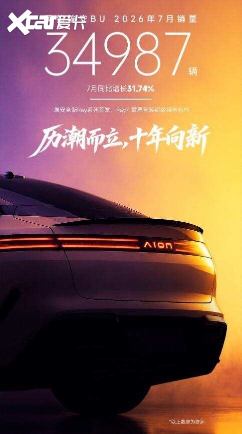新能源汽车该怎么选?用车保障很重要
