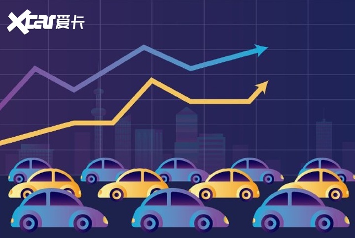 雄心还是夸口？中国车企2024年销售目标最高翻6倍