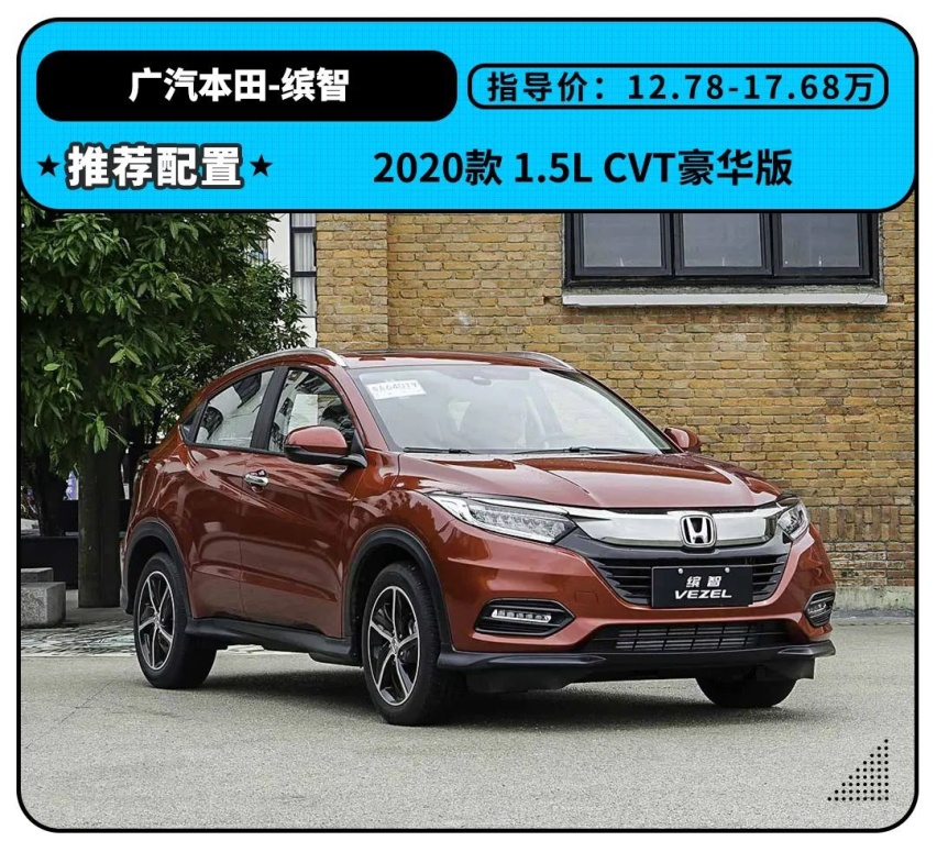预算十万能入手大众的入门级SUV吗？