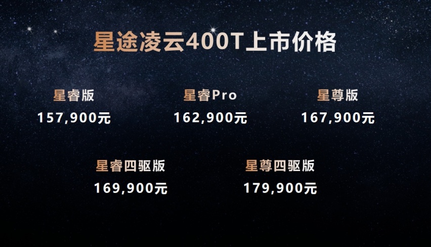 星途凌云400T：引领国产SUV进入性能豪华时代
