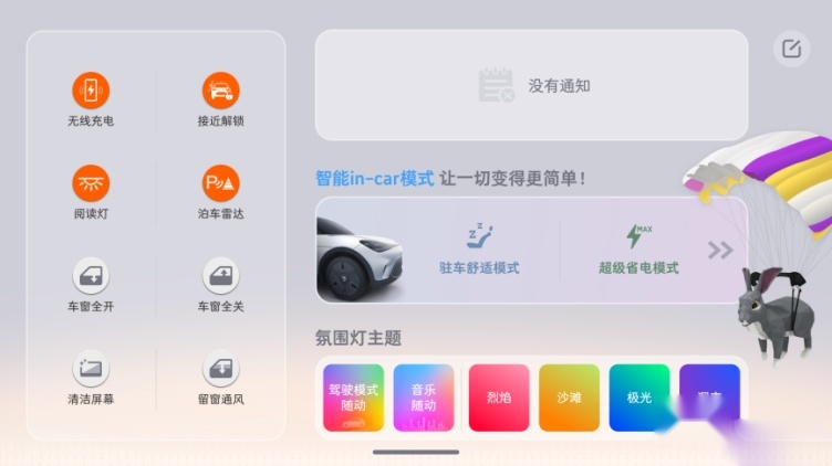 汽车进化月报｜7大品牌进行OTA推送，北京城市NGP正式开放