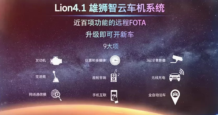 星途凌云400T：用架构进化定义中国式豪华？