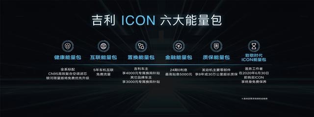 迟到了十天的吉利ICON上市，对得起我们的等待吗？