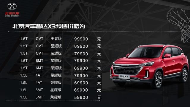 5.99万起,AI潮流智能座驾 北京汽车智达X3正式开启预售