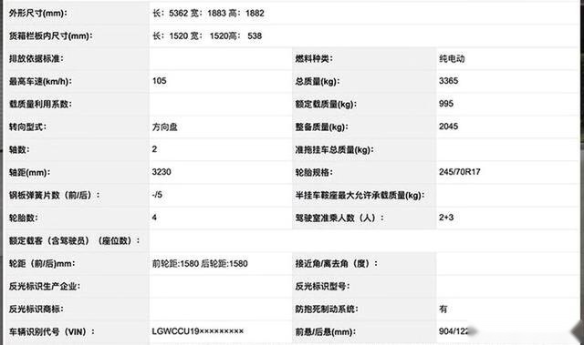 长城炮EV版申报图曝光 将提供长短货箱两个版本