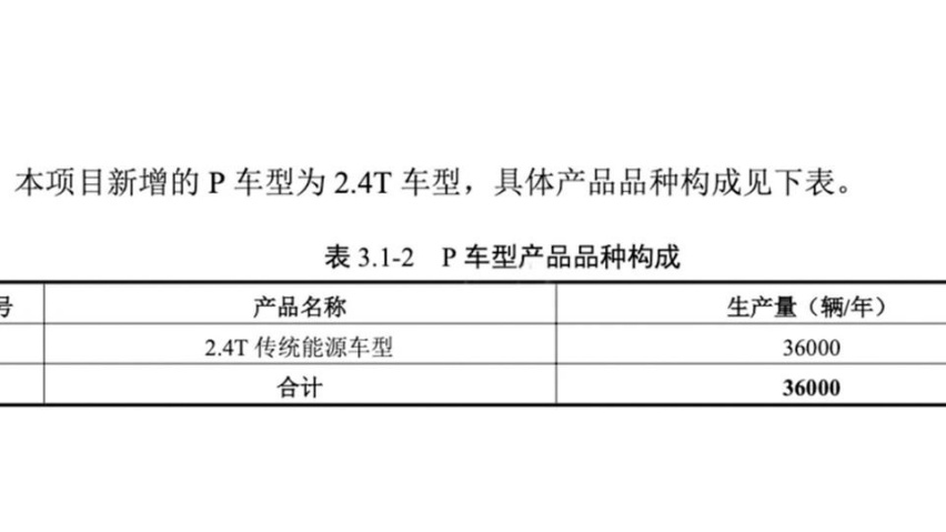 换代普拉多明年国产，越野水平一直强，这次只提升了舒适性？