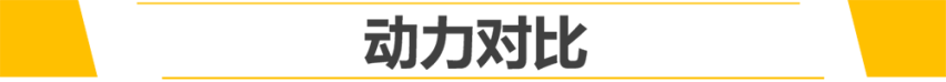 同样不到16万，选顶配明锐PRO还是2.0T入门版领克03