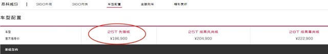 昂科威S开启官降，为何美系SUV存在感变低了