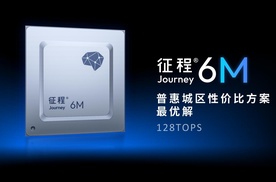 地平线征程6M登陆长城汽车，锚定“智驾平权”新阶段