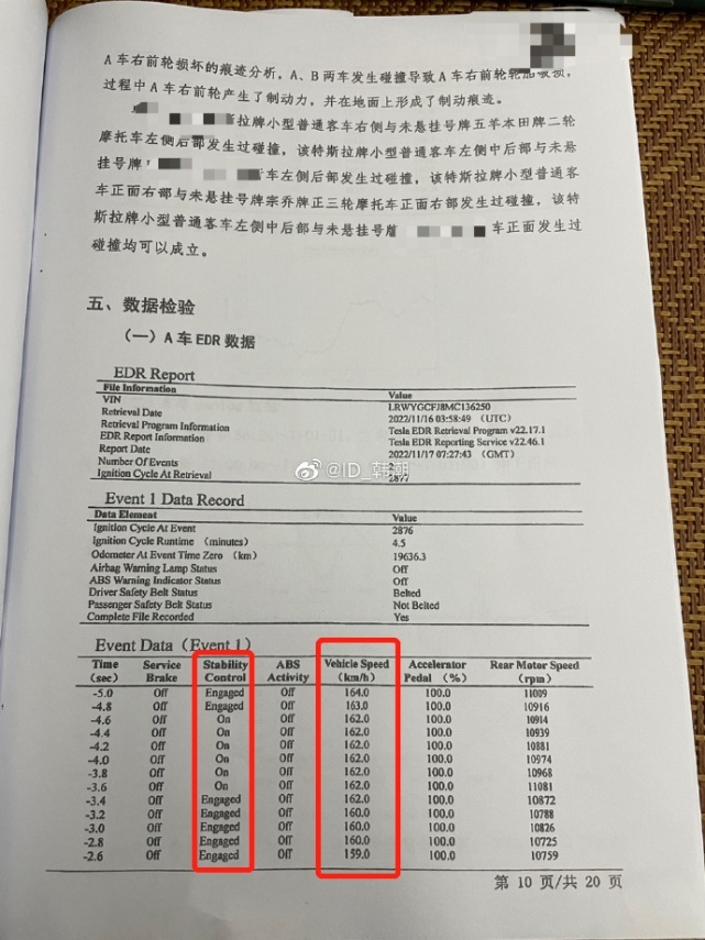 果然又是车主踩错踏板？特斯拉潮州事故结果曝光