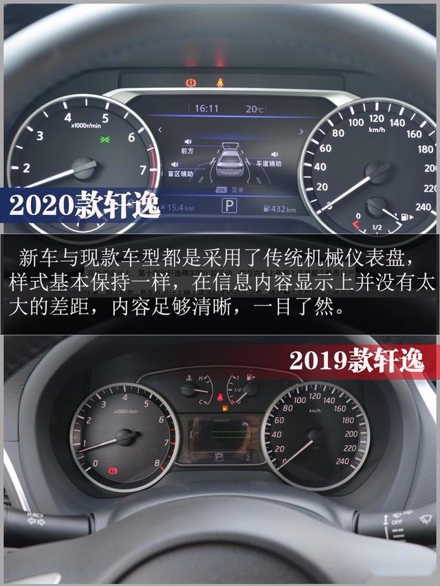 新轩逸即将上市 该等新车还是抄底现款轩逸?