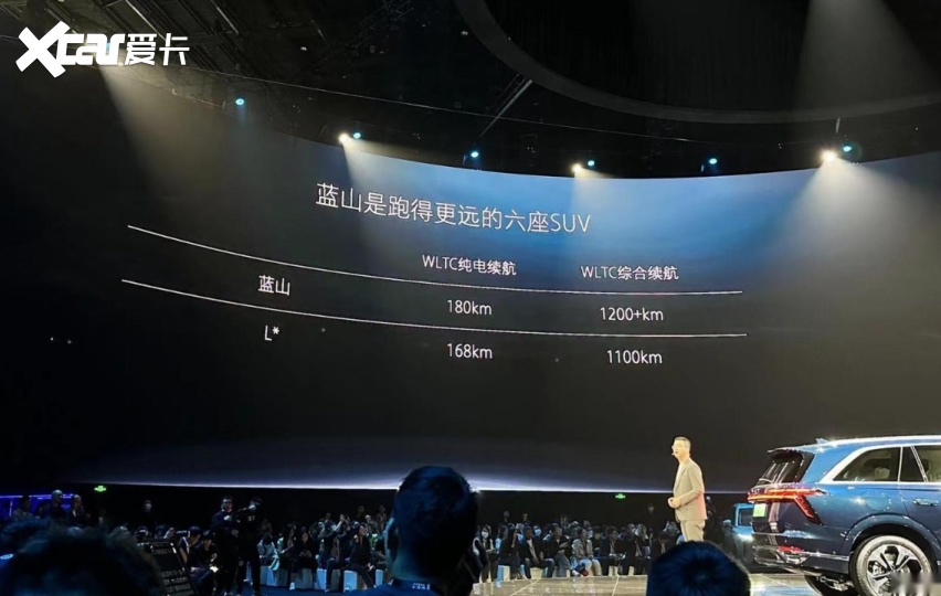 叫板理想L9？魏牌蓝山27.38万起售，插混动力，续航超1000km！