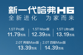 新一代哈弗H6上市，2.0T+9DCT，四驱满配不到15万