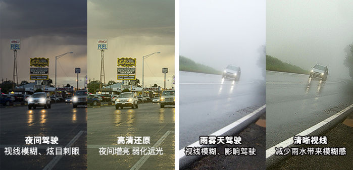 自驾出游，你准备好家伙什了吗？