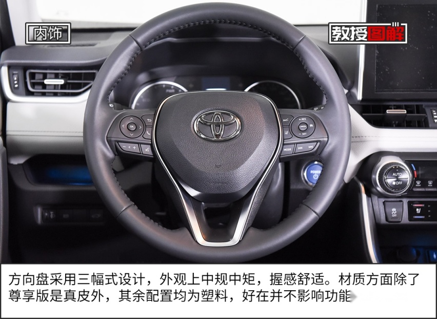 【教授图解】丰田最新20万级SUV来了，堪称王炸！
