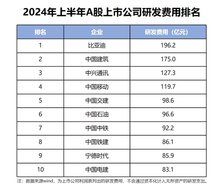 10月热销超50万辆，比亚迪引领中国车市新格局