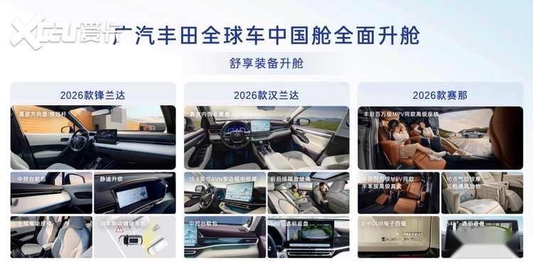 2026款丰田全球车焕新上市！以油电同强实现普惠平权