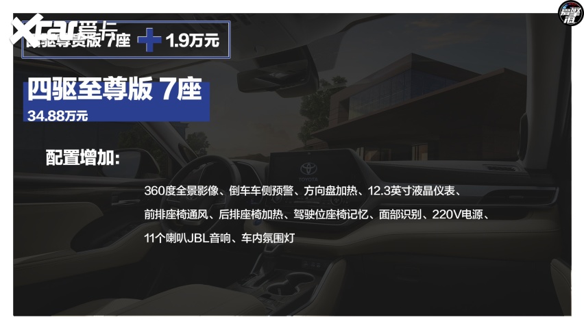 推荐两驱尊贵版7座 广汽丰田全新一代汉兰达购车手册