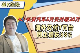 长安汽车5月交付破20万辆：海外交付7万台，同比增长38%
