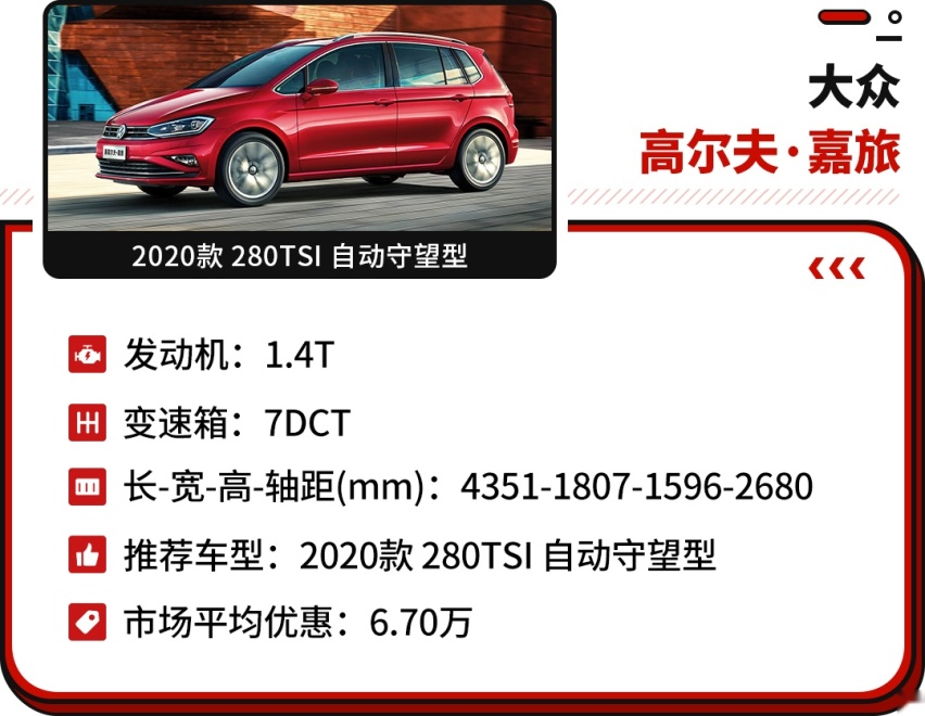 进口奔驰不到20万元落地？2022年紧凑型车降价排行榜单！