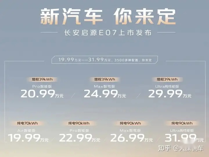 可SUV可皮卡：国产赛博朋克 长安启源E07，19.99万强势来袭