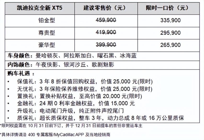 限时一口价26.59万起 凯迪拉克全新XT5上市