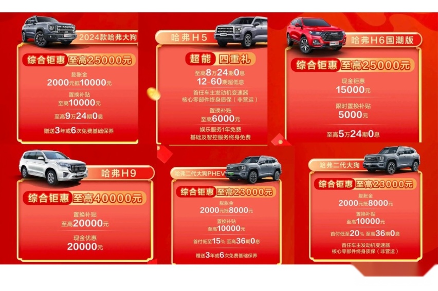 价格战持续，多家车企推出优惠政策，买车的时机到了？