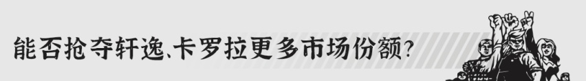 ​预售10.98万起的伊兰特！造型独特但家用不错，会火吗？