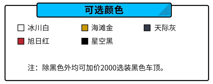 6座7座随你选，最贵不到13万，这款刚上市的SUV怎么买最值