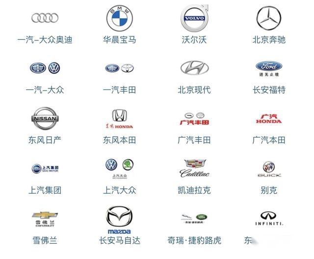 22万买宝马X1、奥迪Q3?网友:书没白读