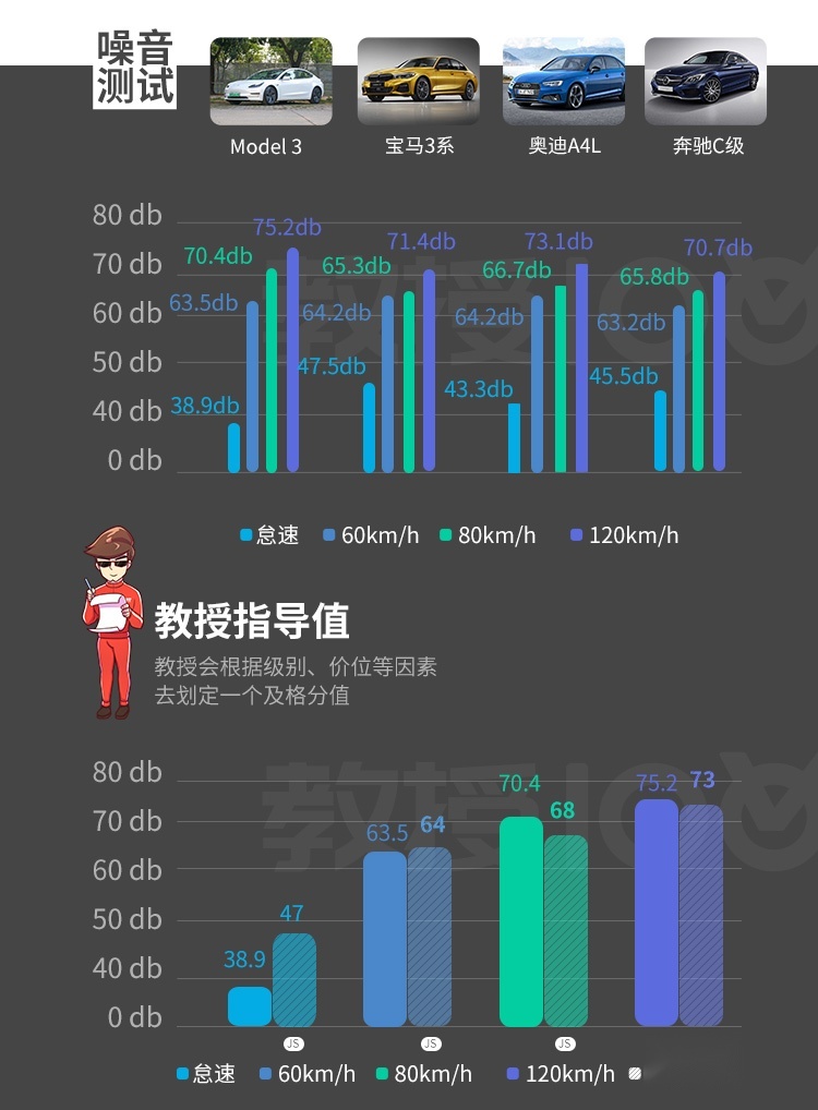 国产直降10多万，这辆有钱人的进口大玩具还值得买？