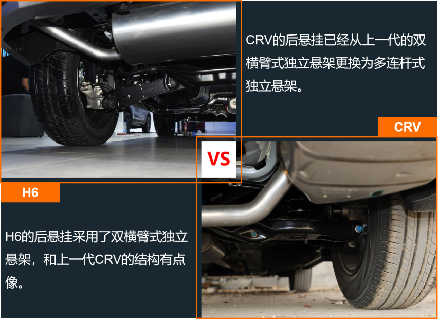 自主与合资SUV销量榜第一 H6和CRV产品力差多少
