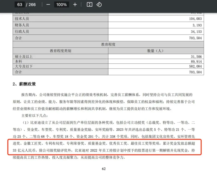 90万员工，11万科研力量！支撑起比亚迪的向上之梦