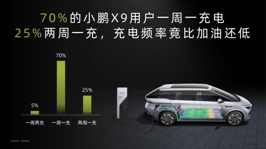 X9用户画像报告_31
