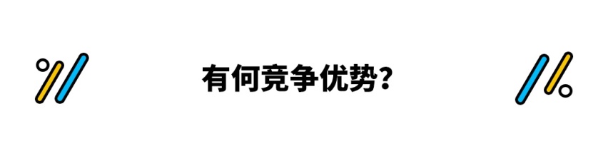 这奔驰变得更便宜了！内饰还不一般 但居然瞄准特斯拉？
