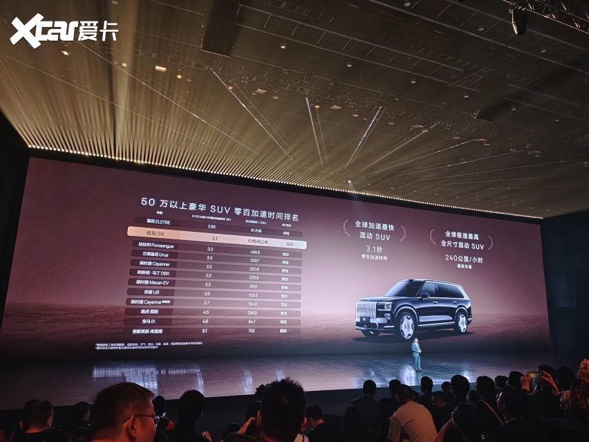 限时45.59万元起，极氪9X正式上市，具备量产L3能力