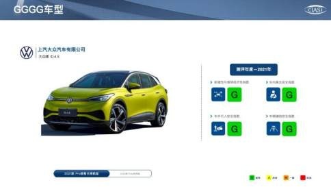 上汽大众连年在中国保险汽车安全指数（C-IASI）测评中斩获佳绩