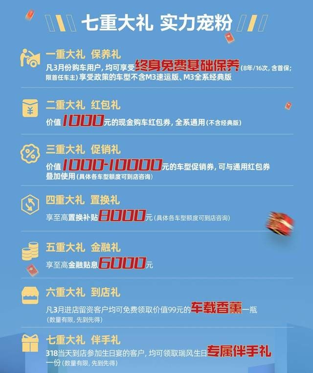 3月“惠”更好 瑞风318品牌日携宠粉福利高燃来袭